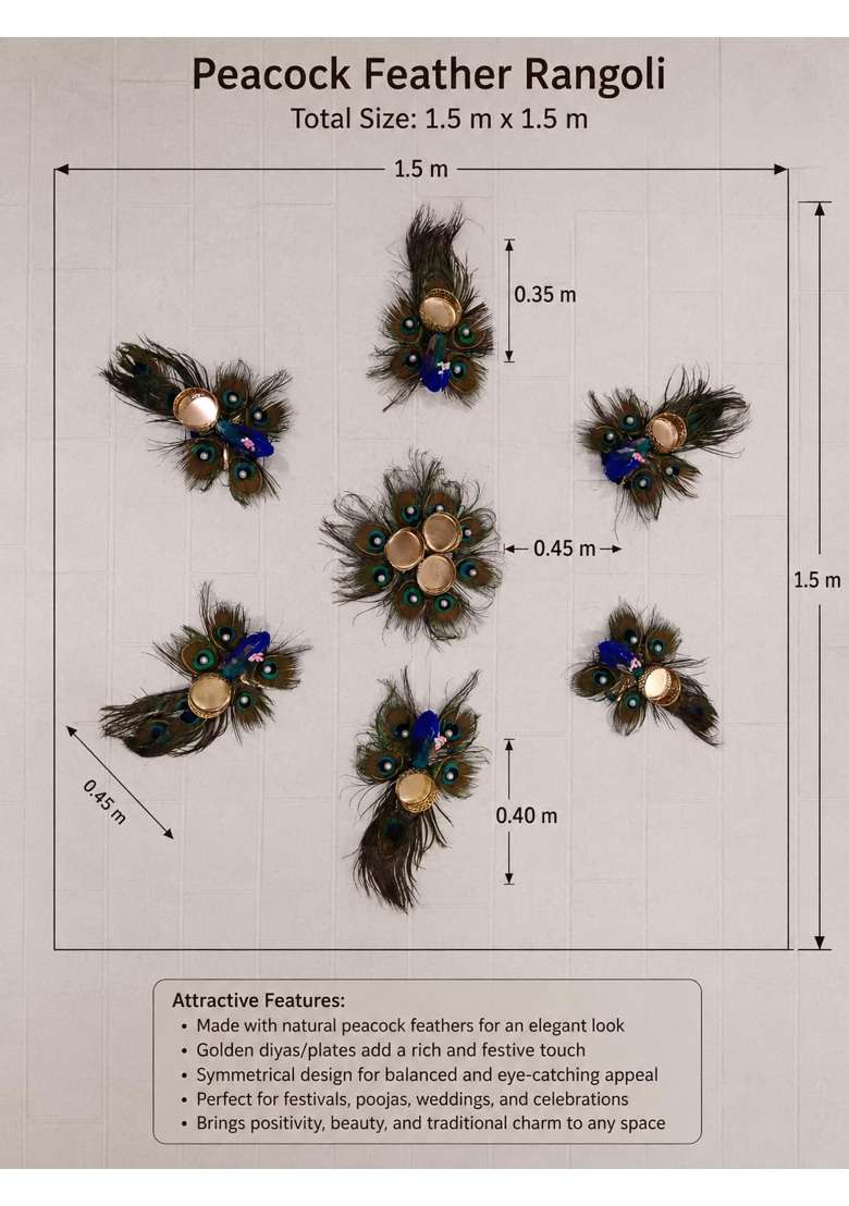 Sellpluscrafts Handcrafted Decorative Rangoli T Light Holder Set - Indya