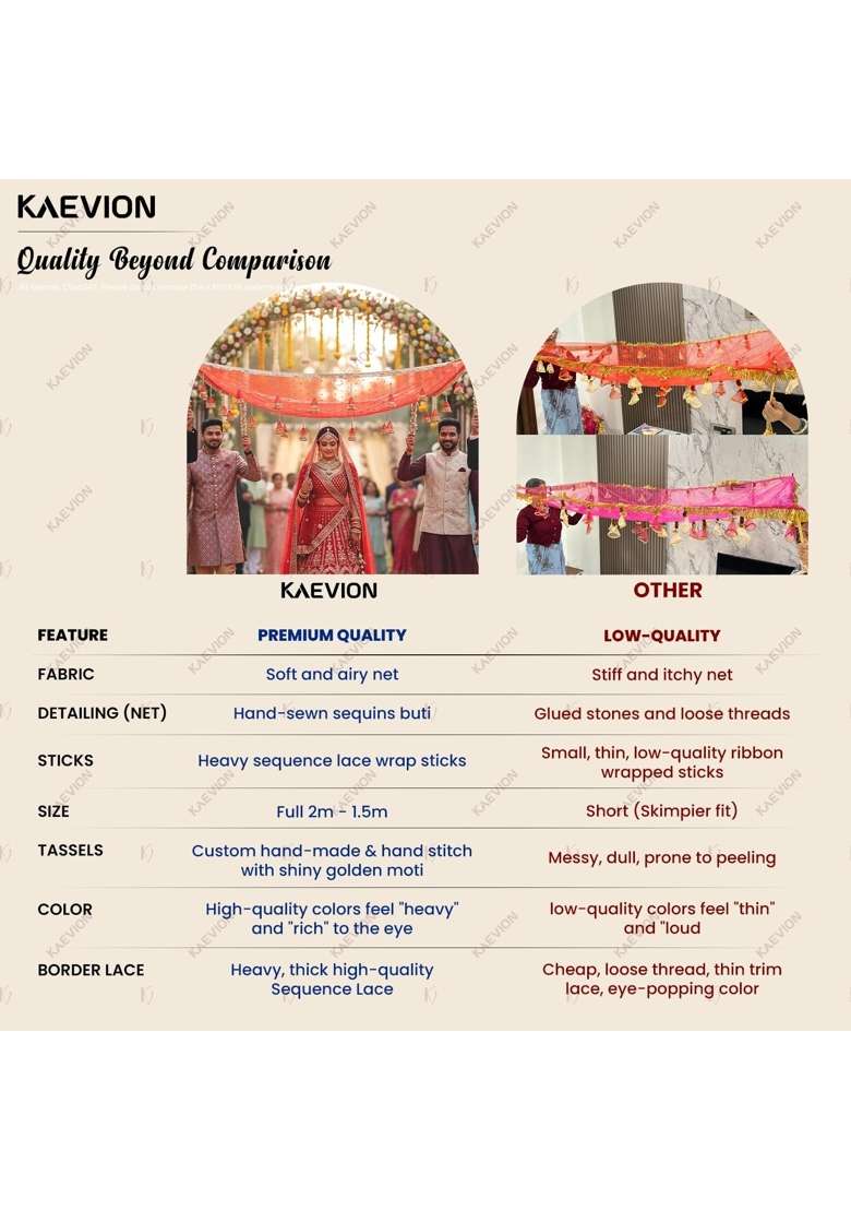 Kaevion Red Floral Bridal Elegant Wedding Entry Phoolon Ki Chadar - Indya
