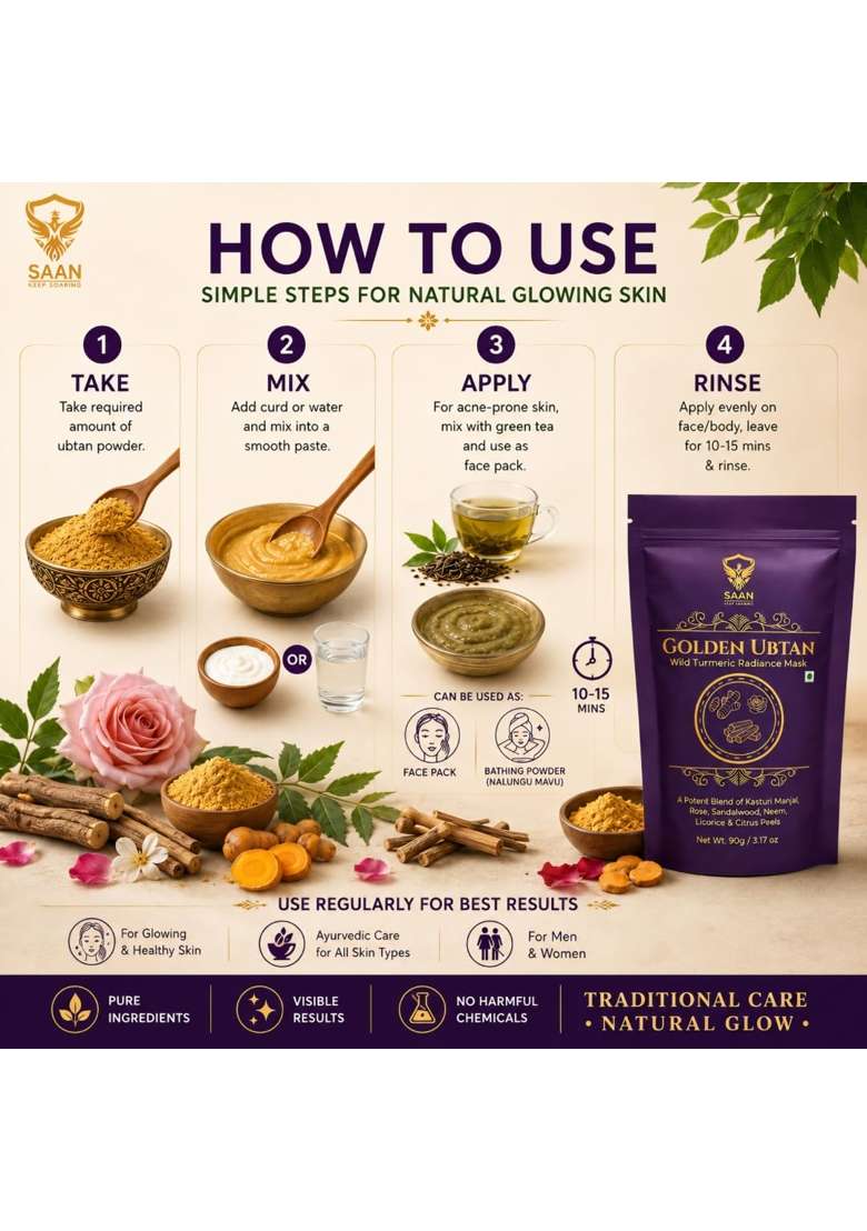 SAAN Ubtan Powder for Face and Body Ayurvedic Tan Removal and Skin Brightening Pack of 2 - Indya
