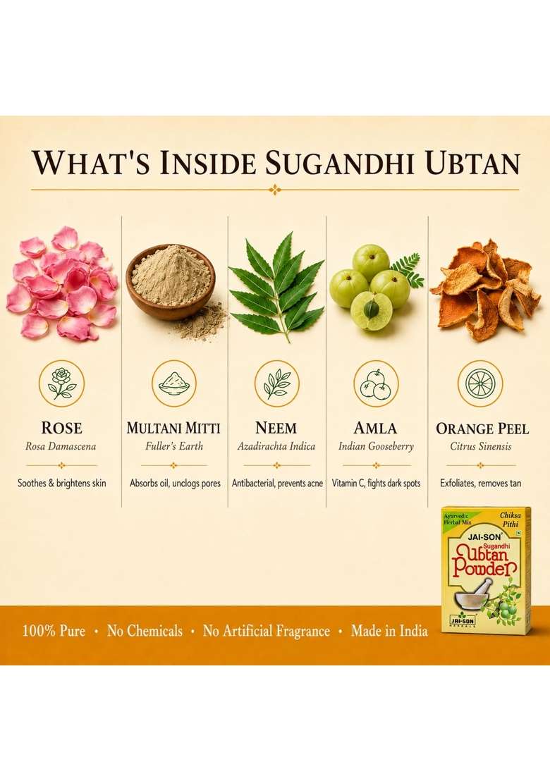 JAI SON Herbals Sugandhi Ubtan Powder Natural Ayurvedic Face and Body Pack Tan Removal Pack of 24 - Indya