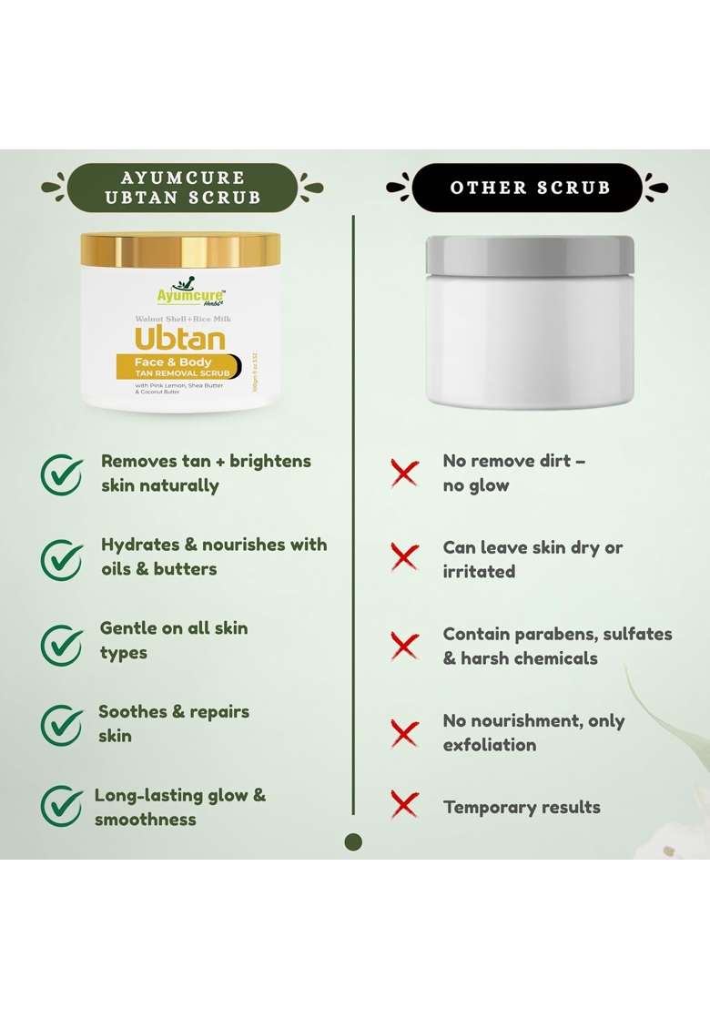 Ayumcure Ubtan Face and Body Tan Removal Scrub for Men and Women - Indya