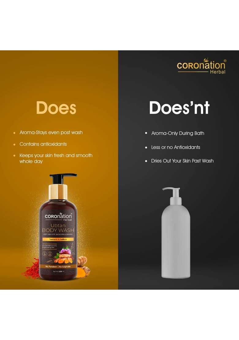 Coronation Herbal Brown Unisex Ubtan Body Wash with Turmeric and Saffron for Men and Women Pack of 2 - Indya