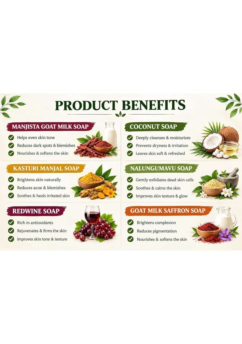 Organic Soaps Assorted Manjista Goat Milk Nalungumavu Ubtan Kasturi Manjal Soap Wild Turmeric - Indya