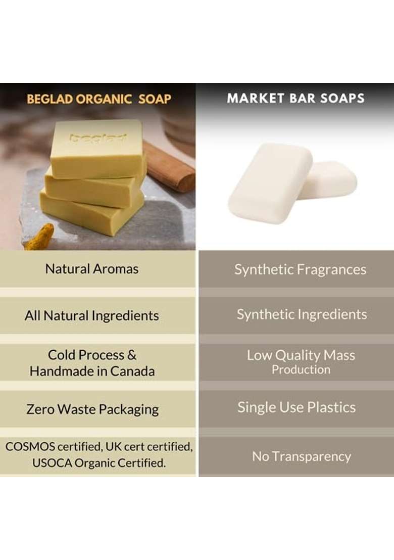 Beglad Golden Glow Haldi and Chandan Soap Skin Brightening and Antibacterial Soothing and Nourishing Pack of 4 - Indya