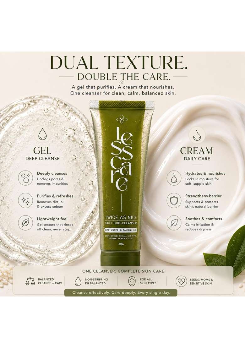 Lesscare Twice As Nice Daily Duo Cleanser Gentle Gel Face Wash for Deep Cleansing with Makeup Pack of 2 - Indya