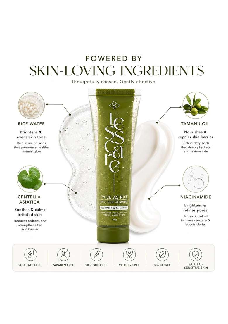 Lesscare Twice As Nice Daily Duo Cleanser Gentle Gel Face Wash for Deep Cleansing with Makeup Pack of 2 - Indya