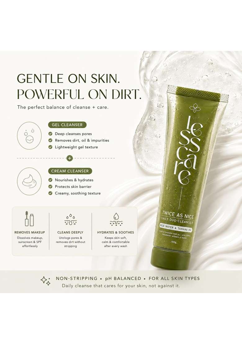 Lesscare Twice As Nice Daily Duo Cleanser Gentle Gel Face Wash for Deep Cleansing with Makeup Pack of 2 - Indya