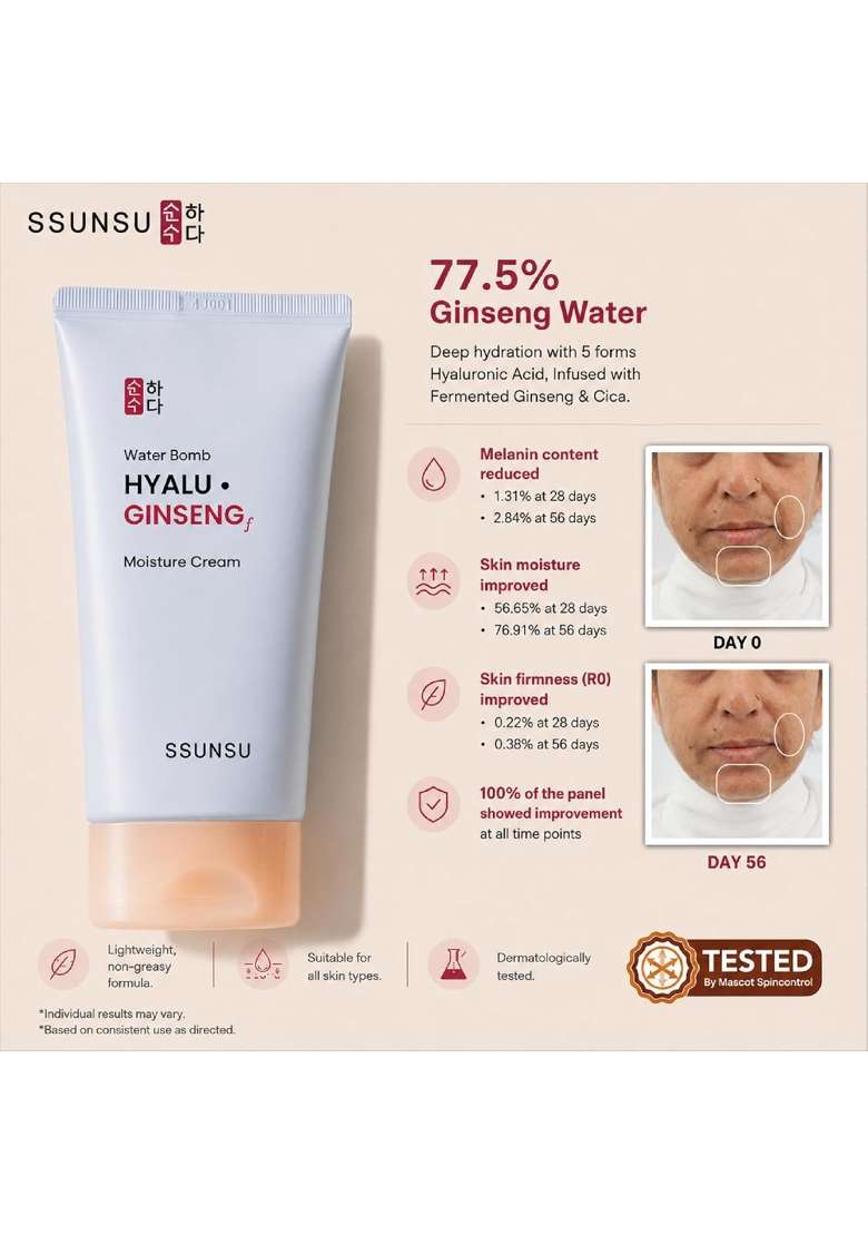 Ssunsu Water Bomb Hyalu Ginseng Moisture Cream 75 ML Tested by Mascot Spincontrol - Indya