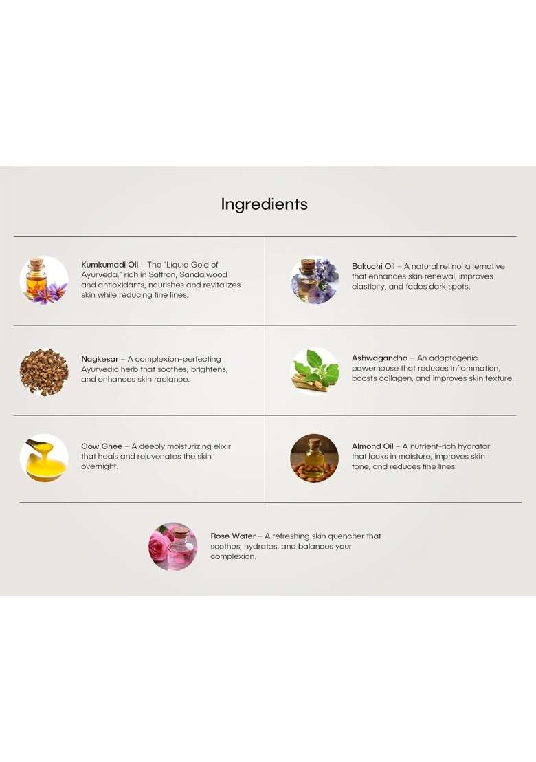 Jungleberry Kumkumadi and Bakuchi Night Cream with Intense Night Repair Formula Cream for Brightness Skin - Indya