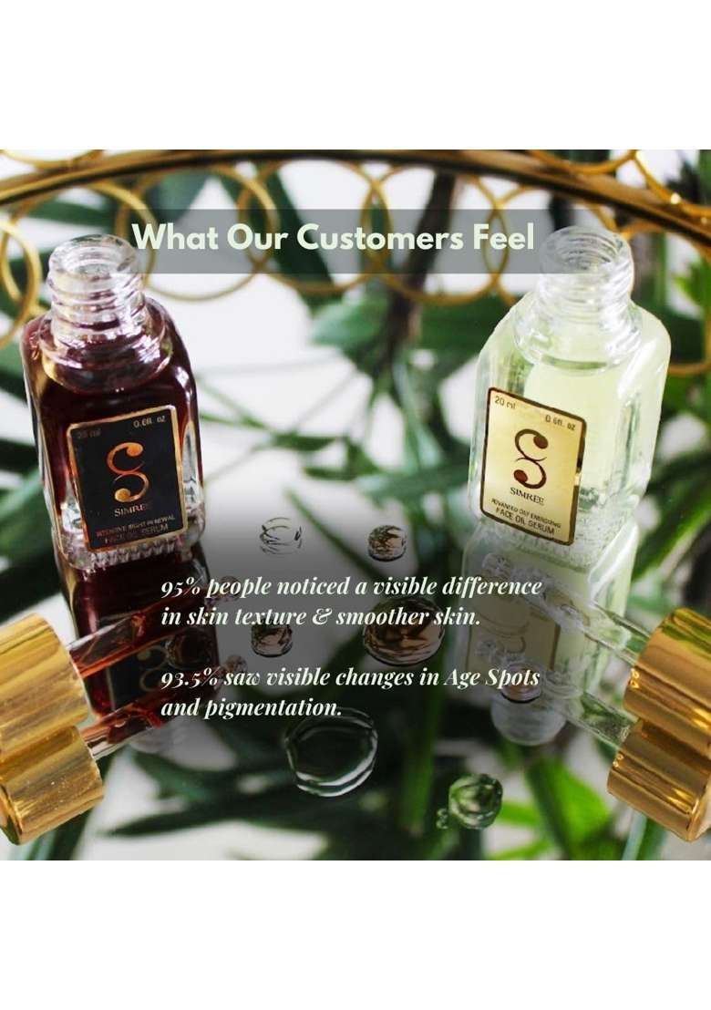 Simree AM PM Face Oil Serum Duo Gift Set Advanced Day Energizing Plus Intensive Night Renewal - Indya