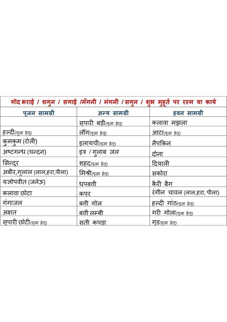 Pandit RAM Gopal Multicolour Goud Bharayi Pooja Shagun Pooja Sagayi Pooja Samagri Mangani Pooja Samagri Sagun - Indya