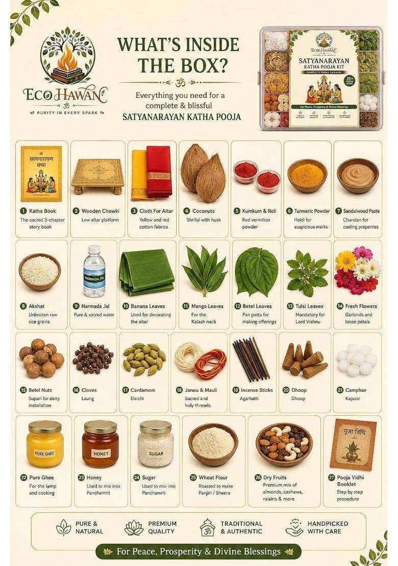ECO Hawan Multicolour Satyanarayan Katha Pooja Kit Complete Pooja Samagri with 35 Plus Essential Items - Indya