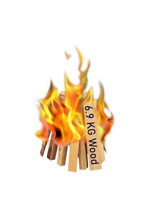 Rolimoli Special Pure Hawan Mango Wood Premium Dry Wood for Sacred Fire Ritual Pooja Samagri Clean Burning