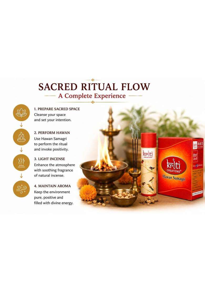 Kriti Creations Hawan Samagri 500GM with Loban and Camphor Incense Dhoop Cones Combo Pack for Puja - Indya