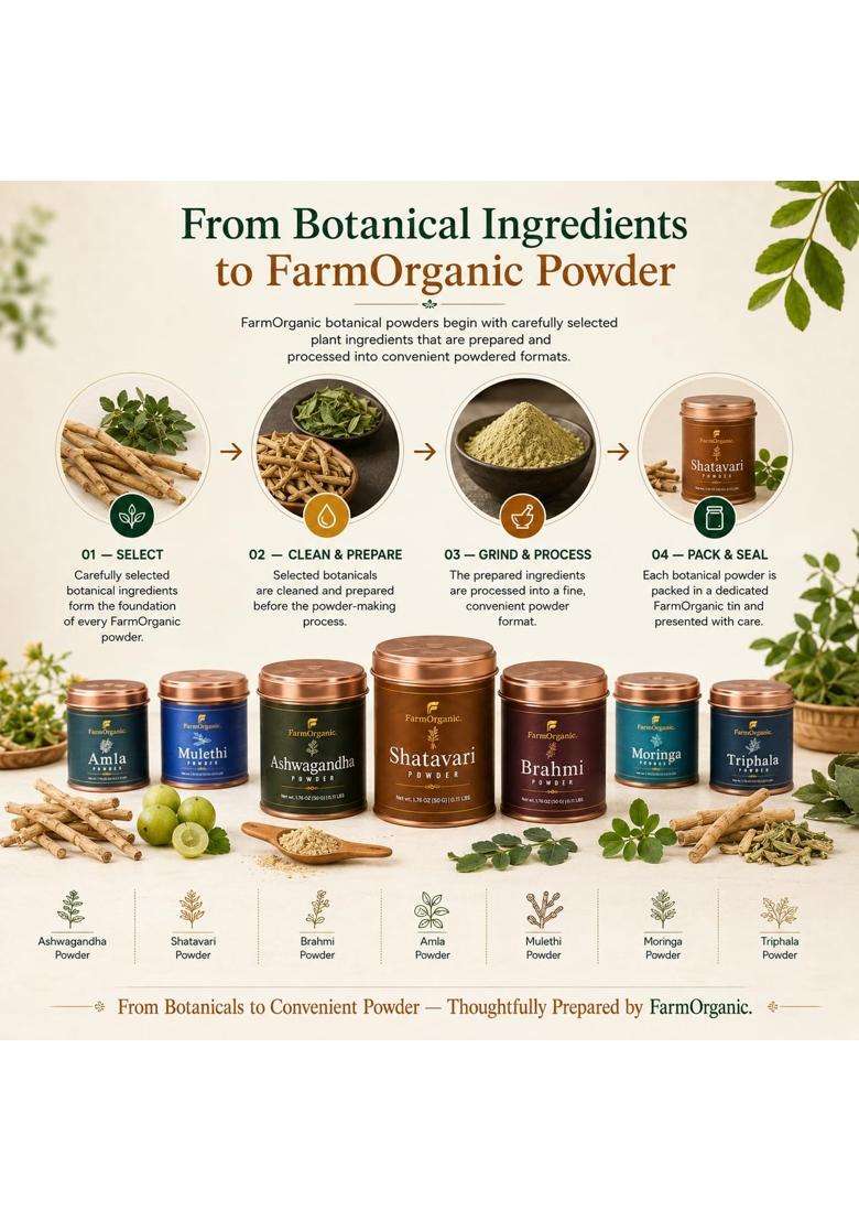 Farmorganic Premium Herbal Gift Box Amla Ashwagandha Brahmi Triphala Mulethi Shatavari and Moringa - Indya