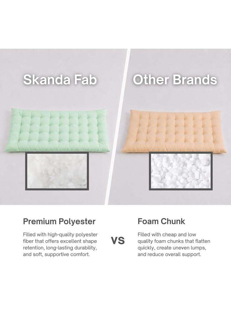 Skanda FAB Cotton 60x120 CM Luxurious Comfort and Microfiber Fill for Meditation Pack of 2 - Indya
