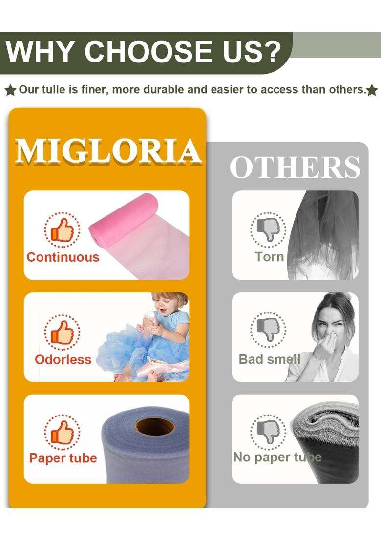 Migloria Tulle Fabric Roll 54 Inch by 40 Yards Sheer Fabric Netting Matte Mesh Bolt for DIY Wedding - Indya