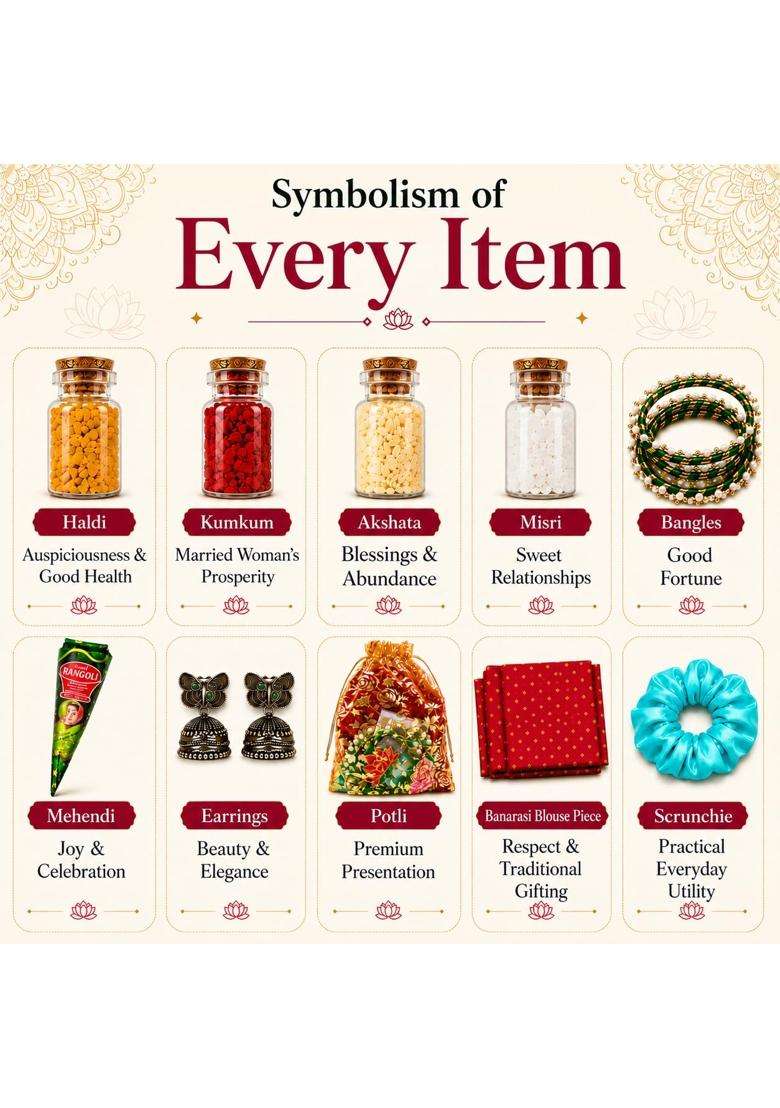 Kausheva Multicolor Premium Tambulam Return Gift Set for Women Haldi Kumkum Gift Hamper with Potli Bag Bangles - Indya
