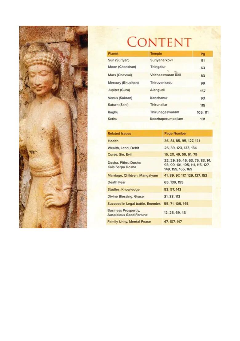 Kumbakonam Land Of Temples For Good Fortune - Indya