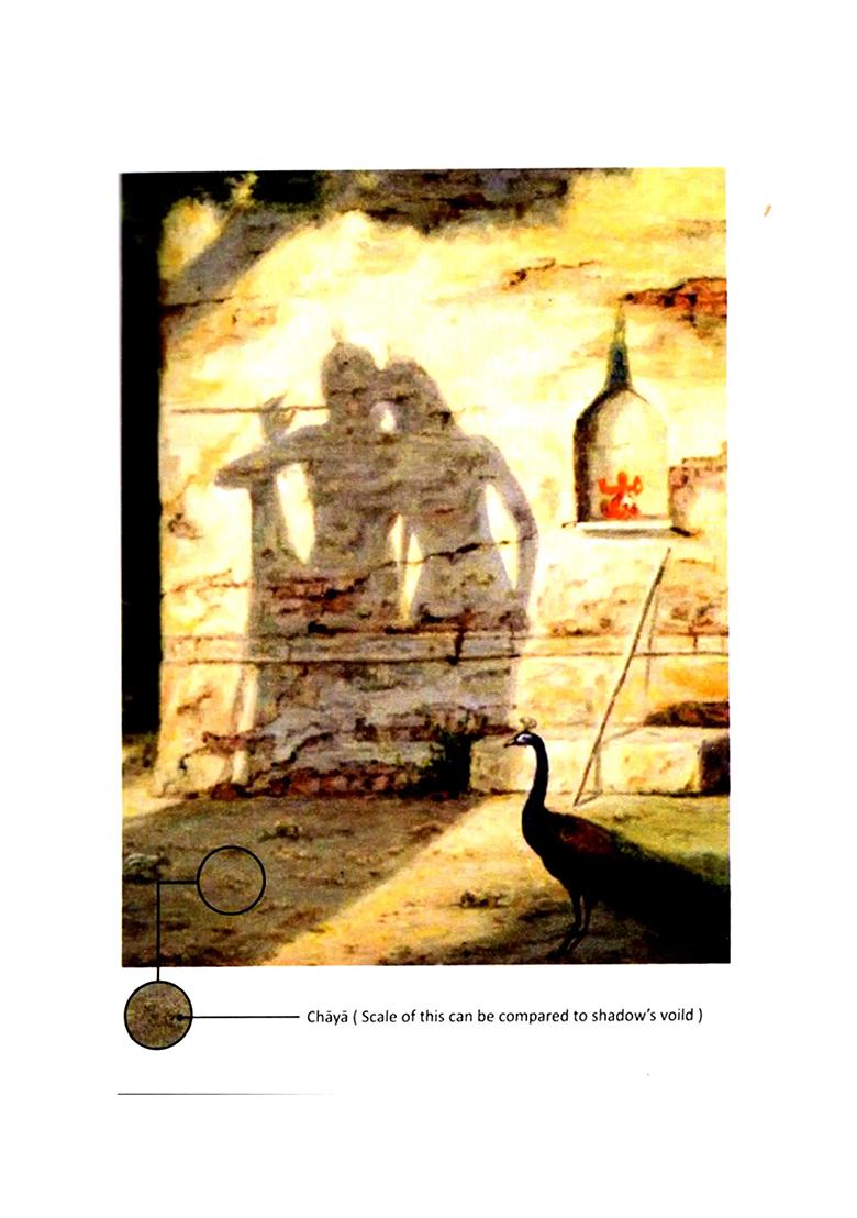 Maanoopkarnam: Hindu Manuscript Based Unit System - Indya