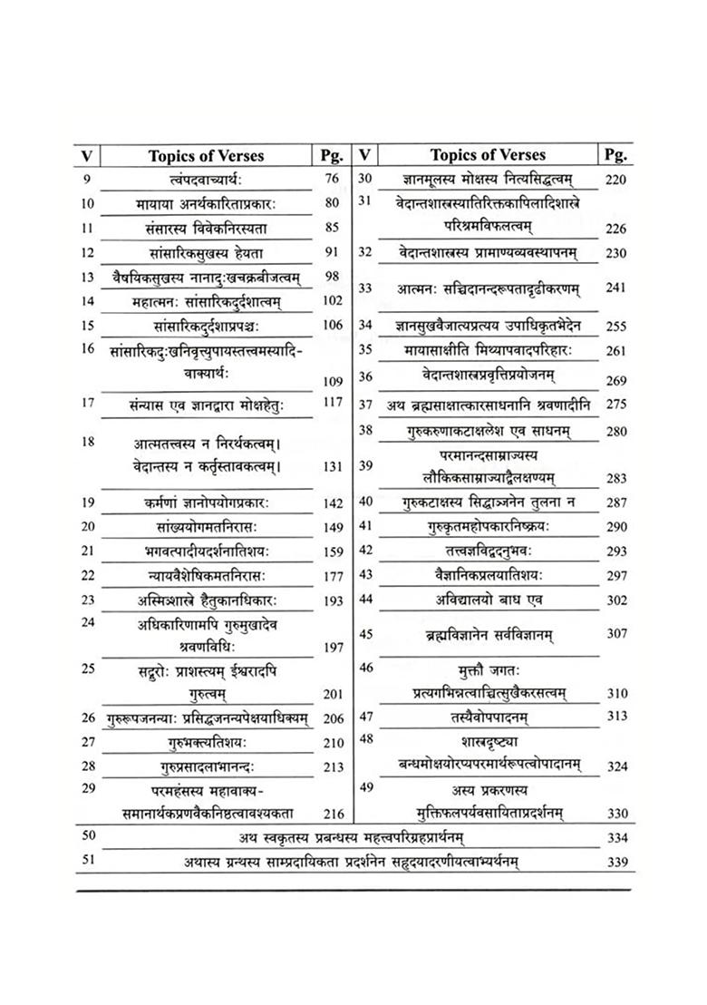 Vedantasiddhantacandrika With Udgara: A Path To Eternal Bliss (Critical Edition, Translation And Notes) - Indya
