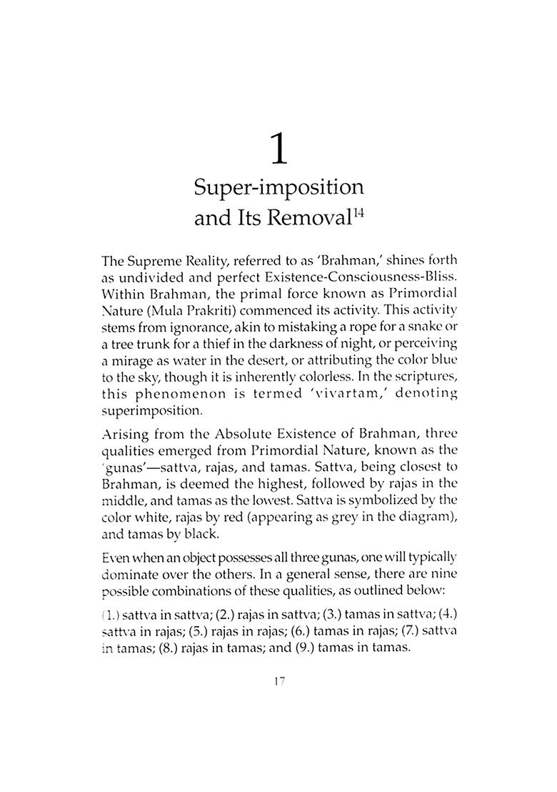 Advaita School Of Thought - Indya