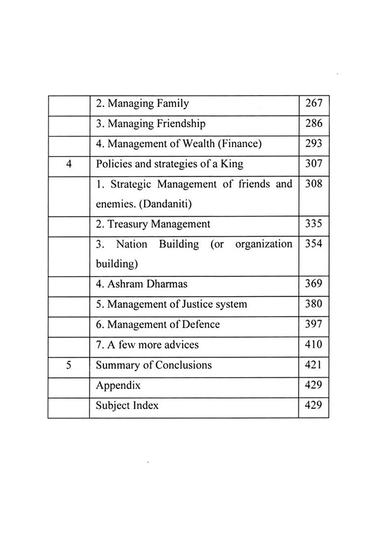 A Managerial Analysis Of Shukracharya