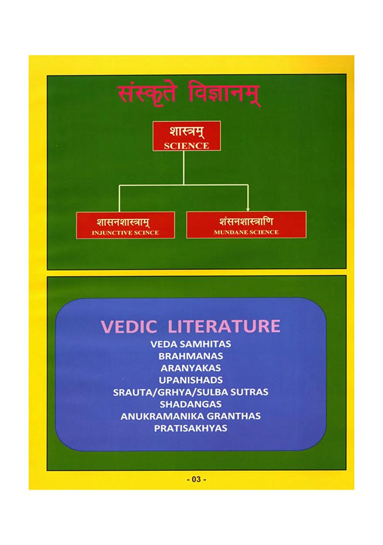 Some Facets Of Indian Knowledge Systems - Indya