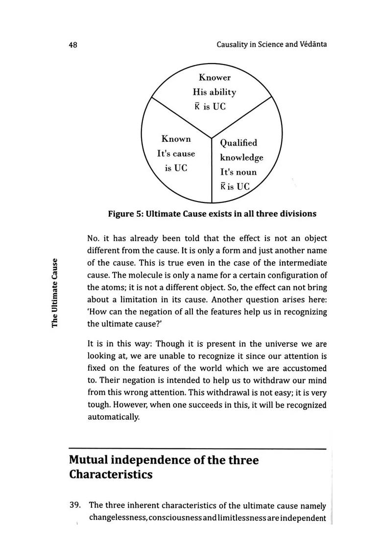 Causality In Science And Vedanta - Leading To The Solution Of The Quantum Measurement Problem - Indya
