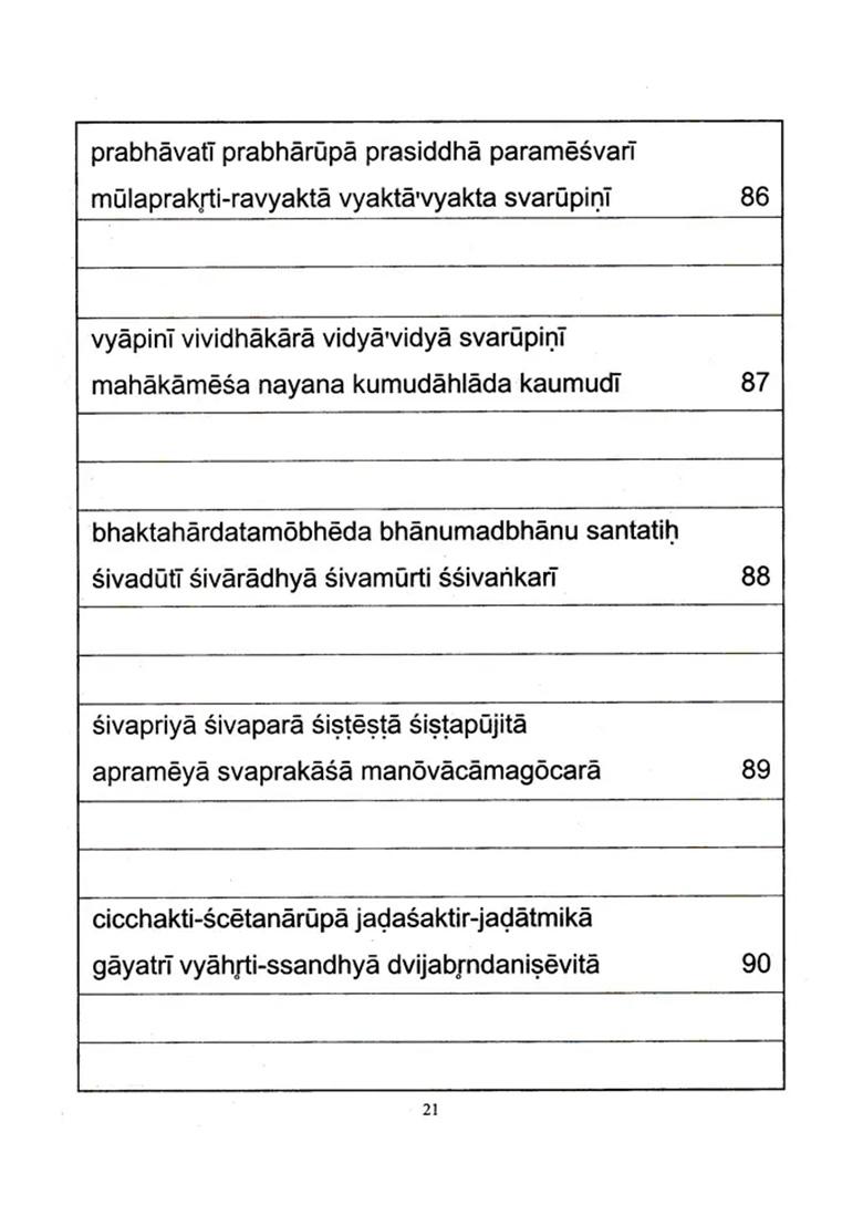 Sri Lalita Sahasranama Lekhana Mahayajna - Indya