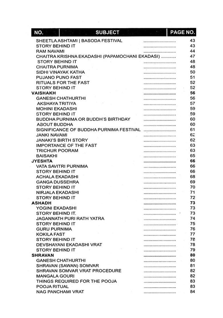 Hindu Fast & Festivals - Indya