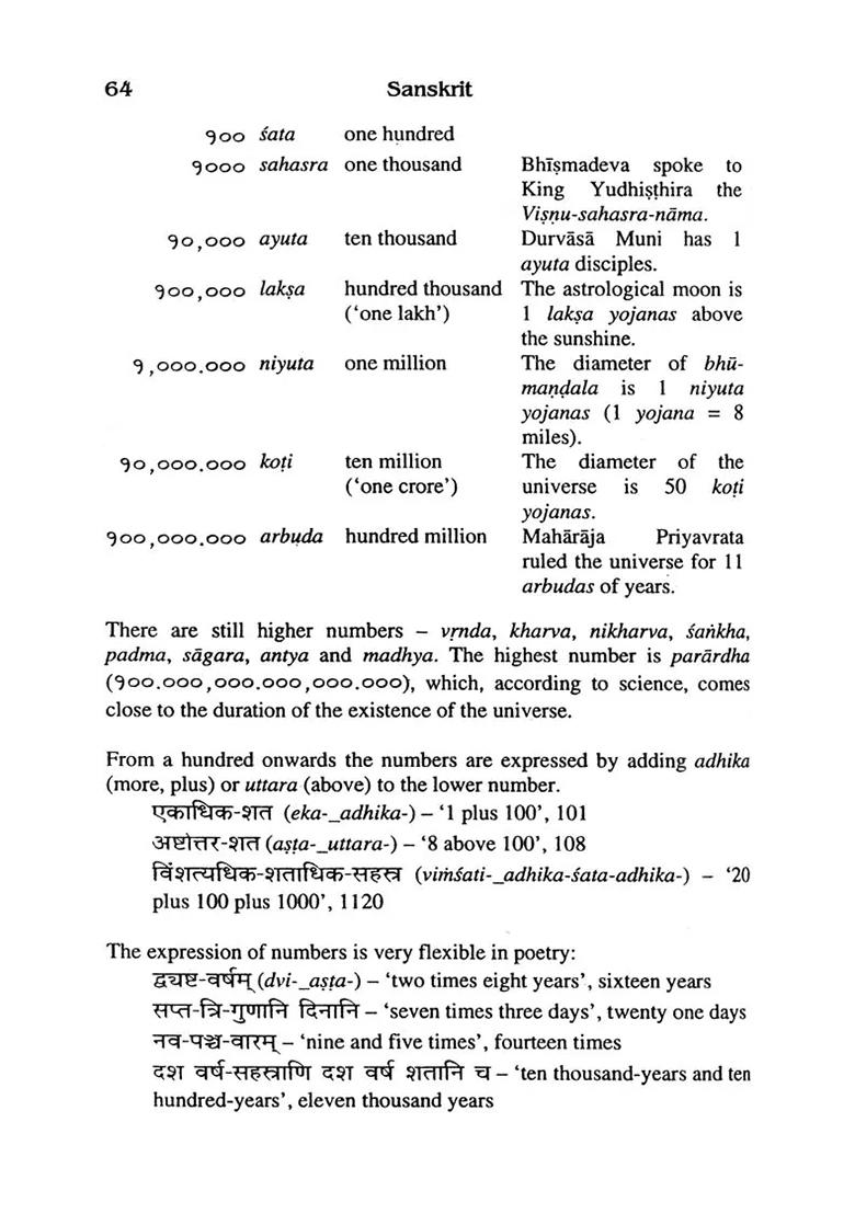 Sanskrit Bhagavad Gita Grammar (Set Of 3 Volumes) - Indya