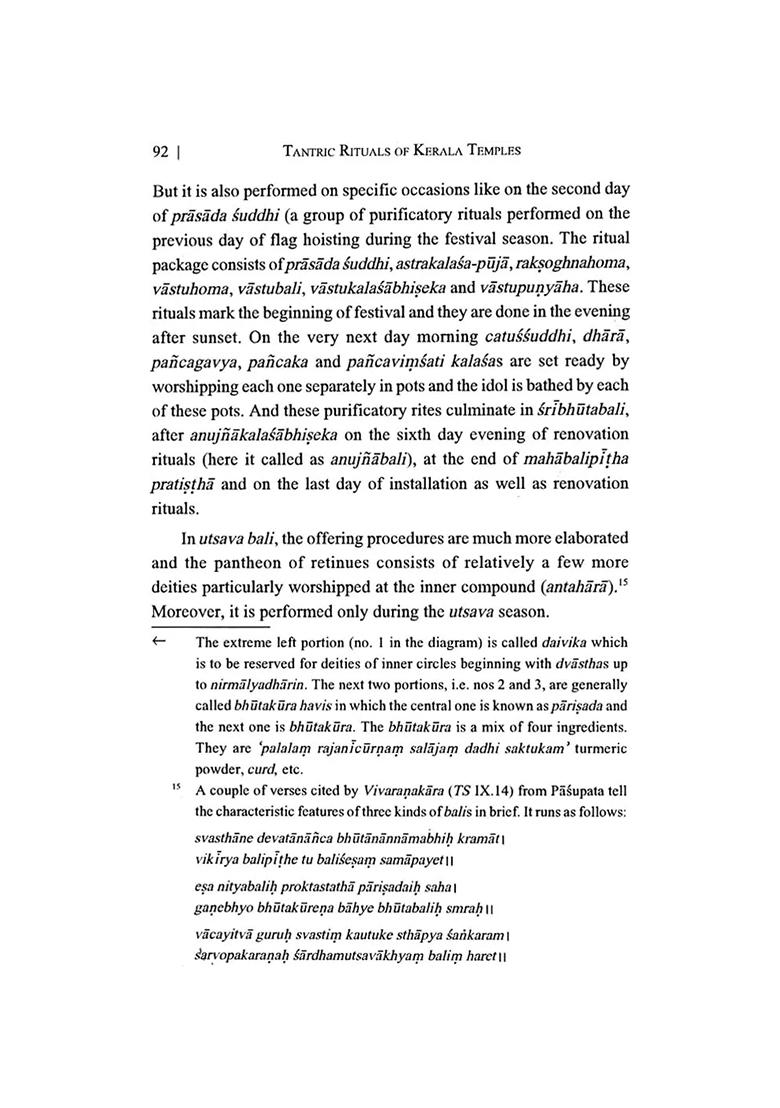 Tantric Rituals Of Kerala Temples - Indya