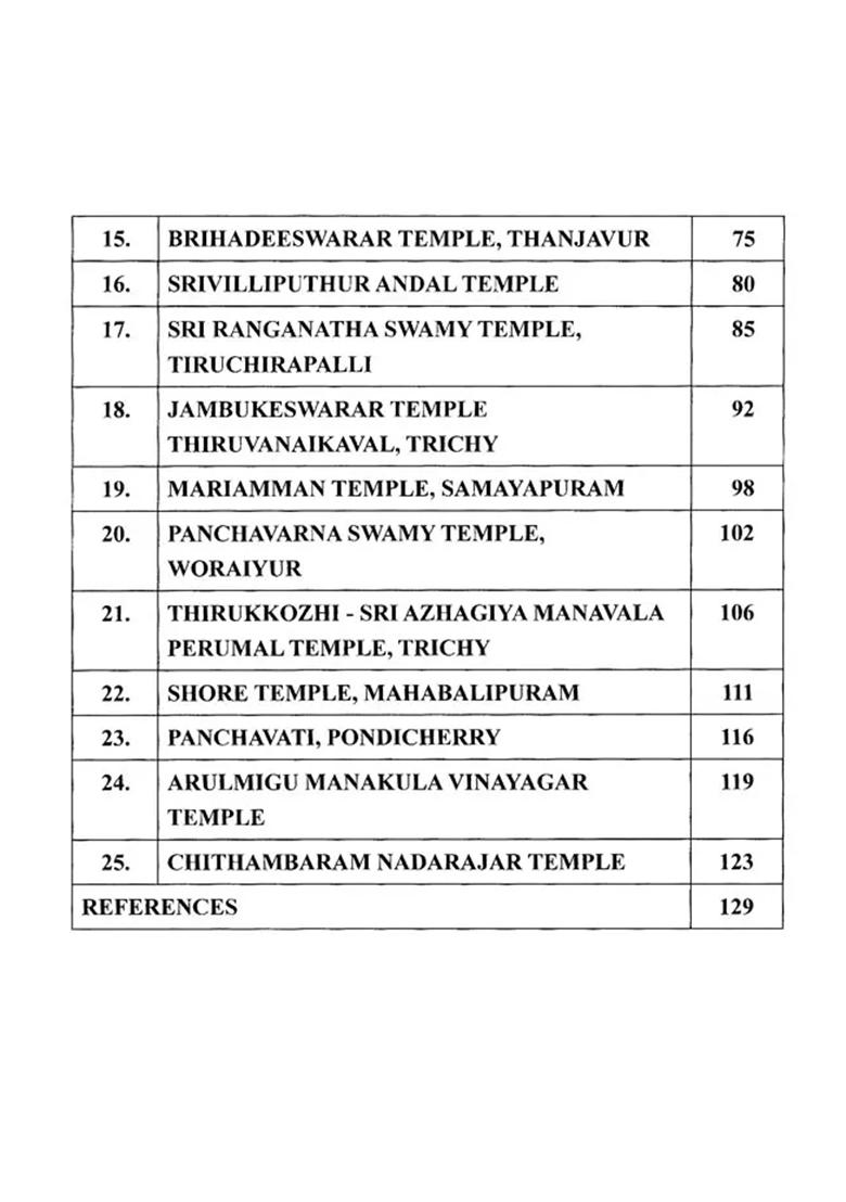 Famous Temples In Tamil Nadu - Indya