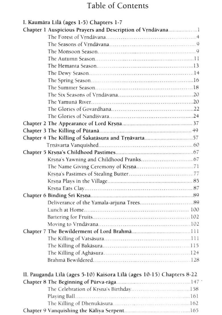 Ananda Vrndavana Campu - Indya