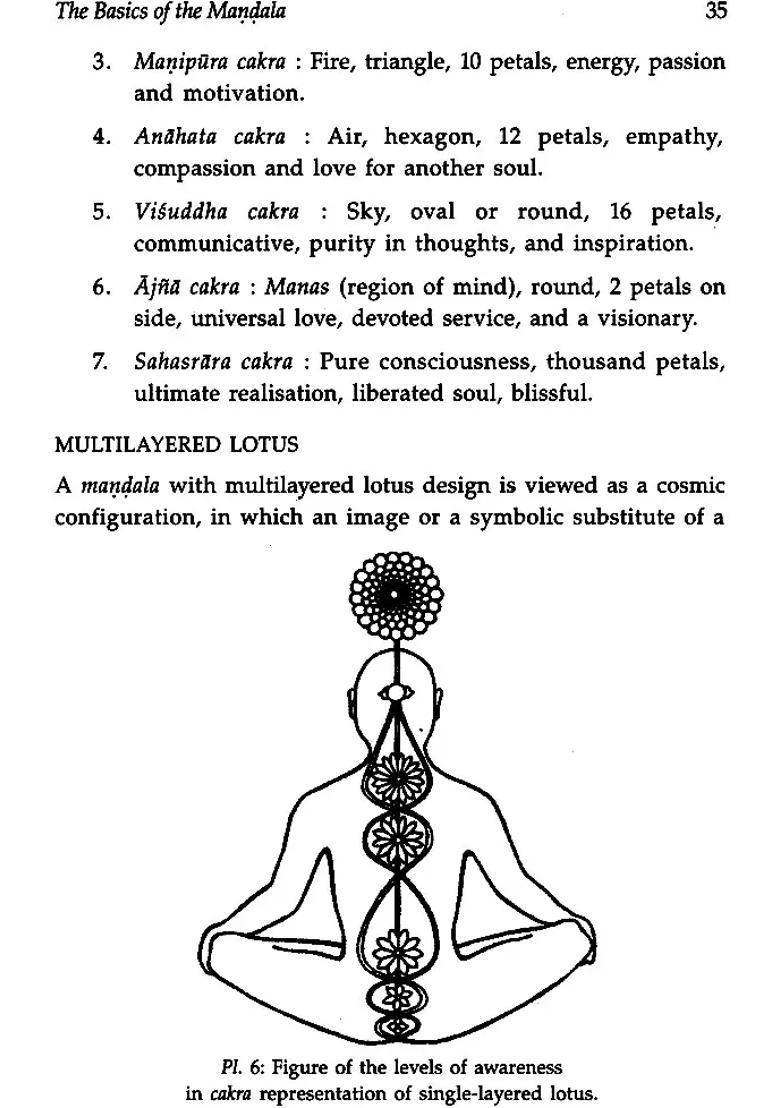Science And Golden Ratios In Mandala Architecture - Indya