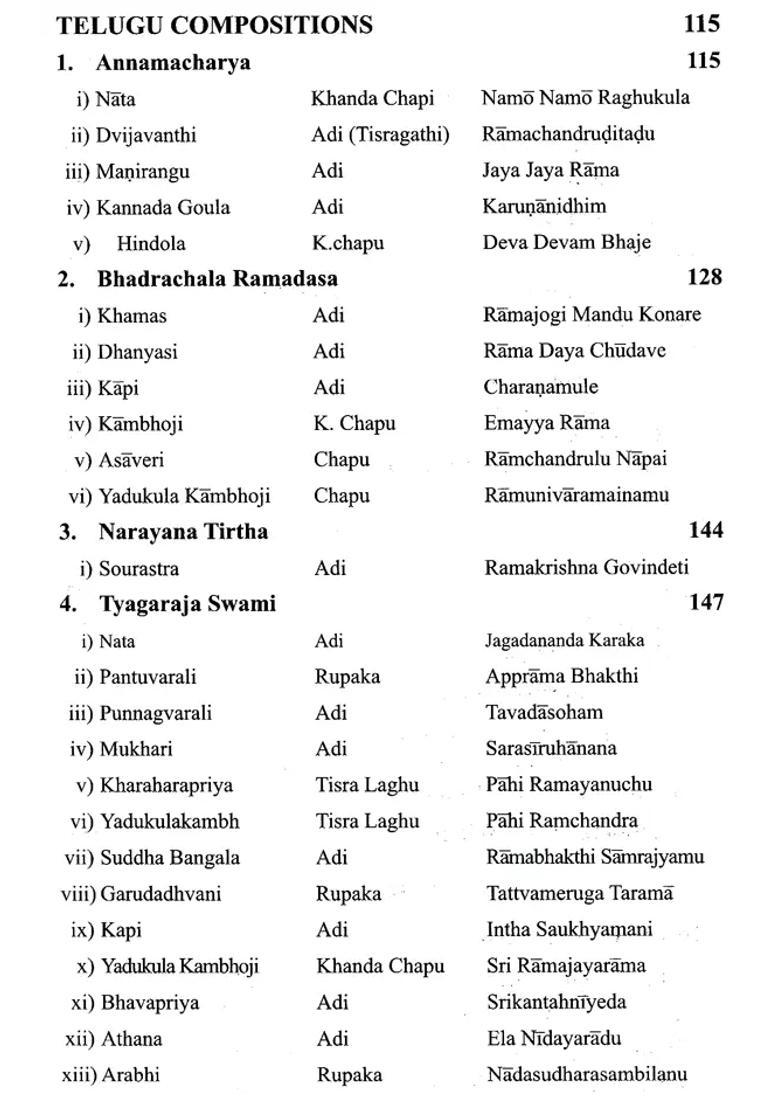 Rama Bhakthi Samrajyam Rama Tattva In Vaggeyams - Indya