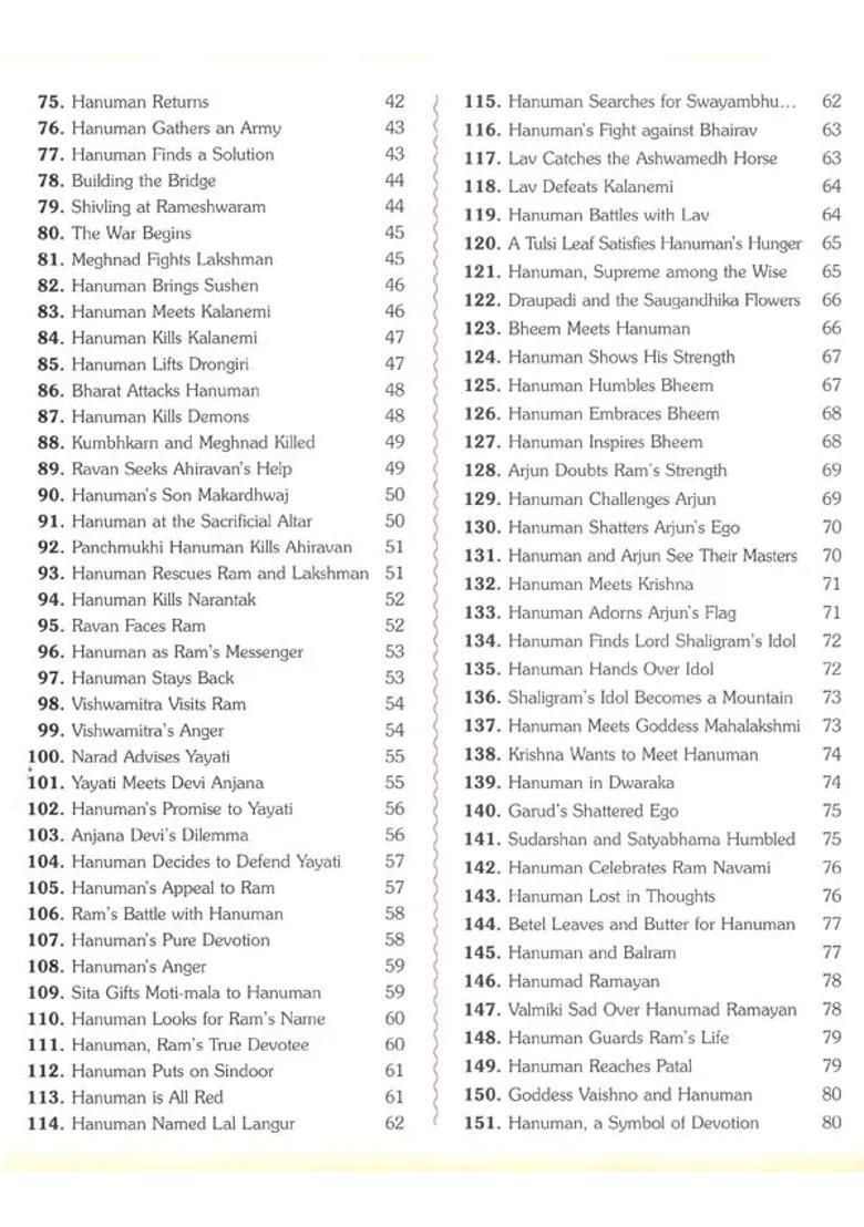 151 Stories Of Lord Hanuman - Indya