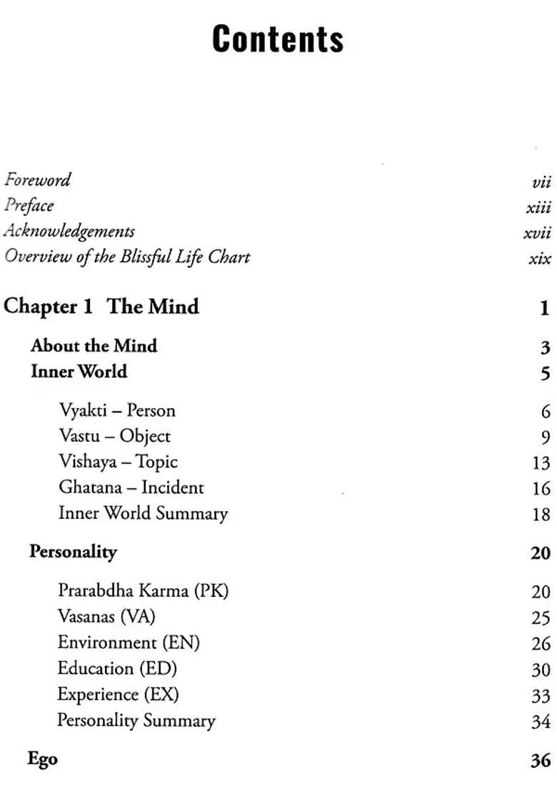 Pearls Of Vedic Wisdom To Succeed - Indya