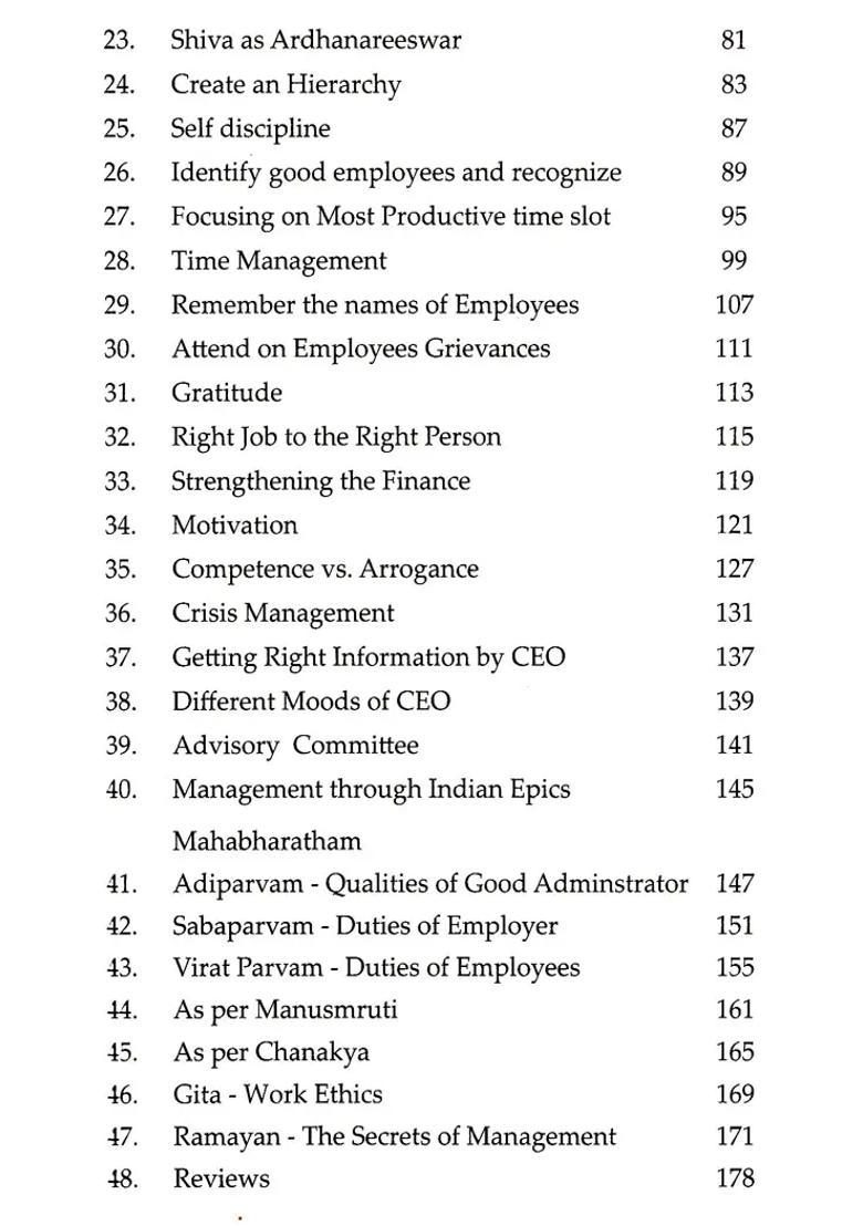 Lord Shiva- The Symbol Of Perfect Ceo - Indya