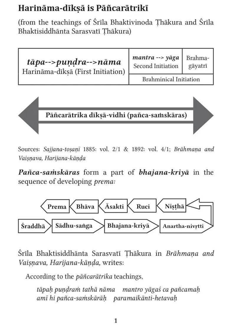 Vaisnava Diksa- According To Narada- Pancaratra- Can A Female Devotee Be A Diksa Guru - Indya
