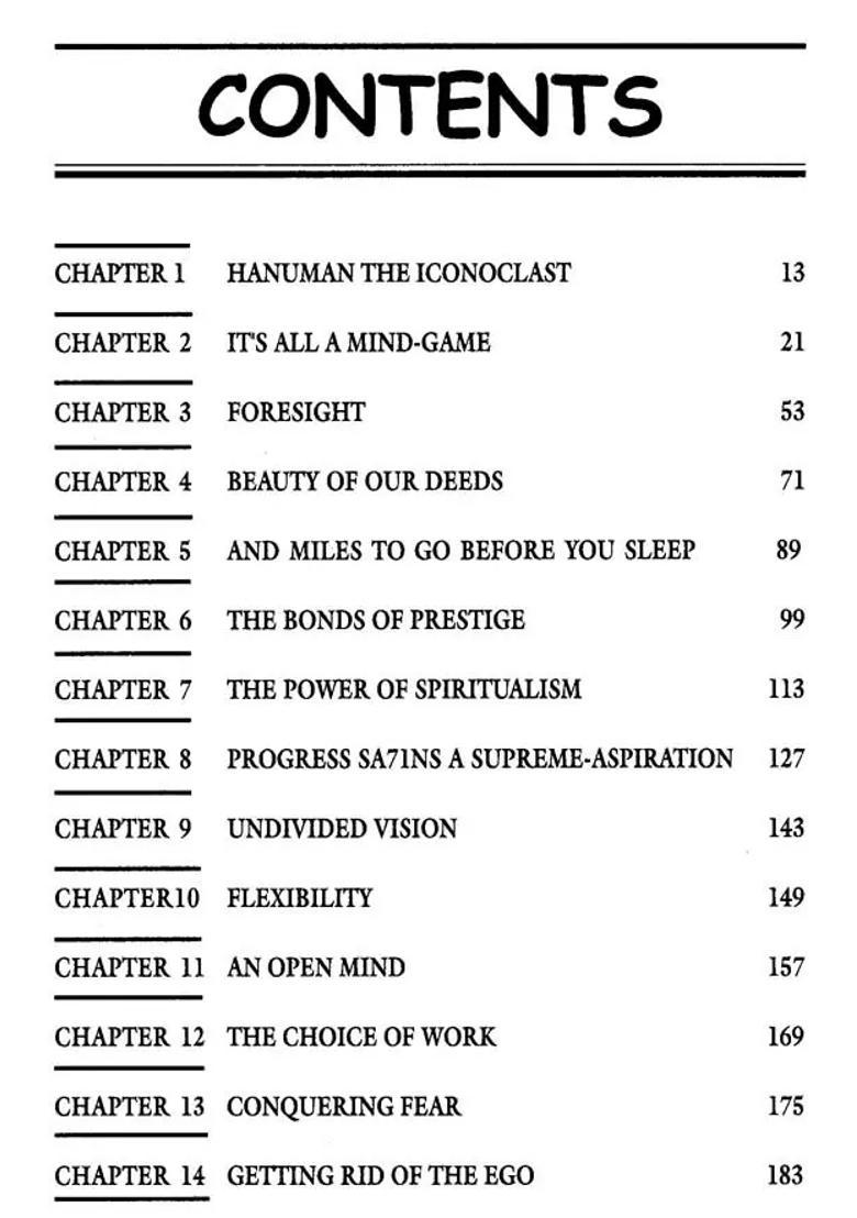 Hanuman Who Never Failed - Indya