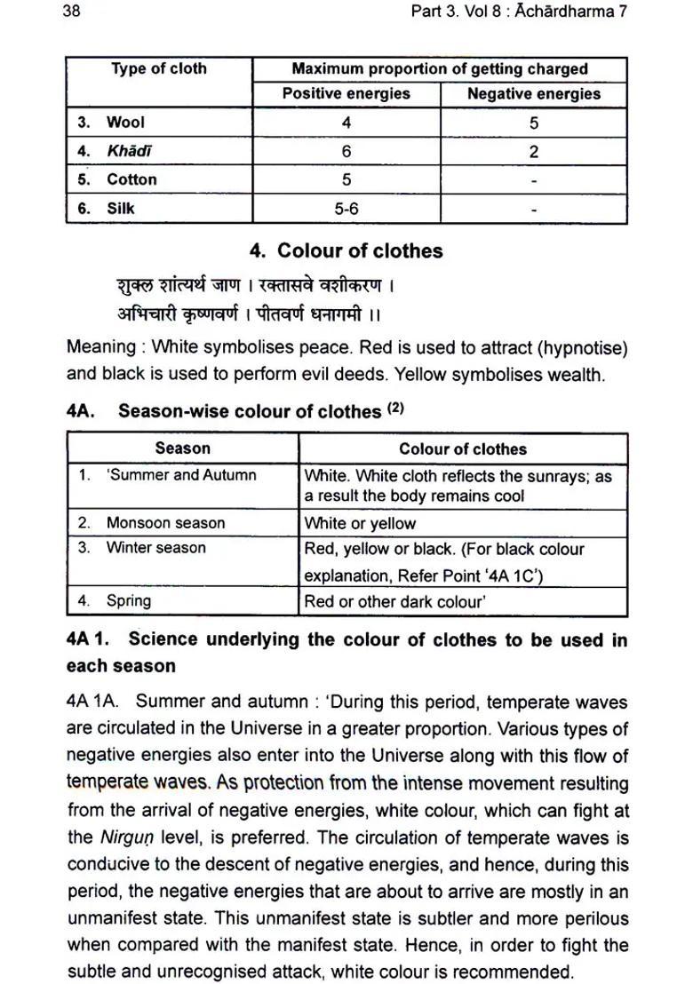 How Should The Clothes Be From A Spiritual Perspective Guidance On How To Increase Sattvikta Through The Medium Of Clothes - Indya