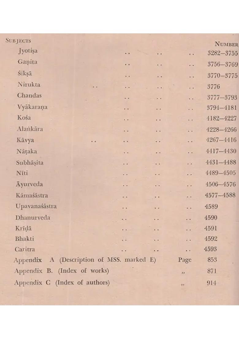 Descriptive Catalogue Of Sanskrit In Manuscripts Ganganatha Jha Research Institute Allahabad- Vol- I Part- I & Ii An Old And Rare Book In Set Of 2 Volumes - Indya