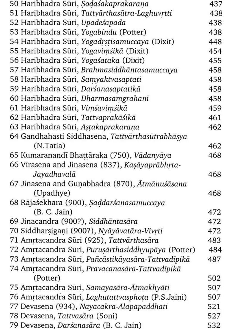Encyclopedia Of Indian Philosophies Volume X Jain Philosophy Part I - Indya