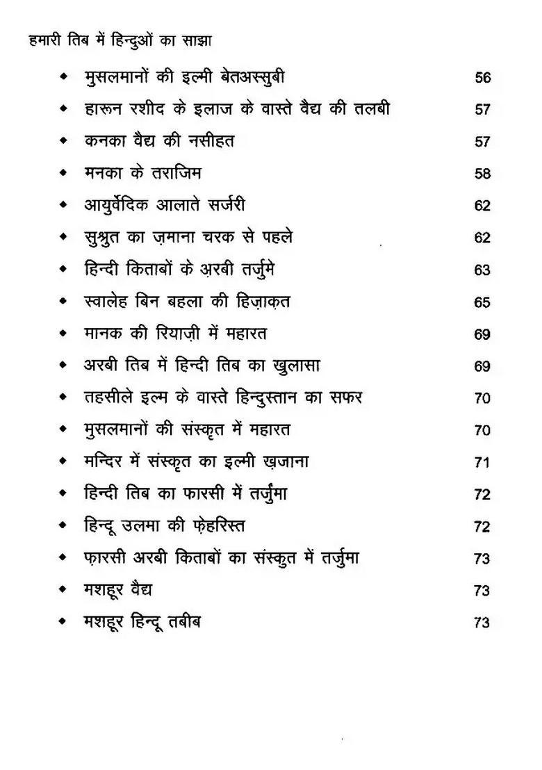 Hamari Tib Mein Hinduon Ka Sajha - Indya