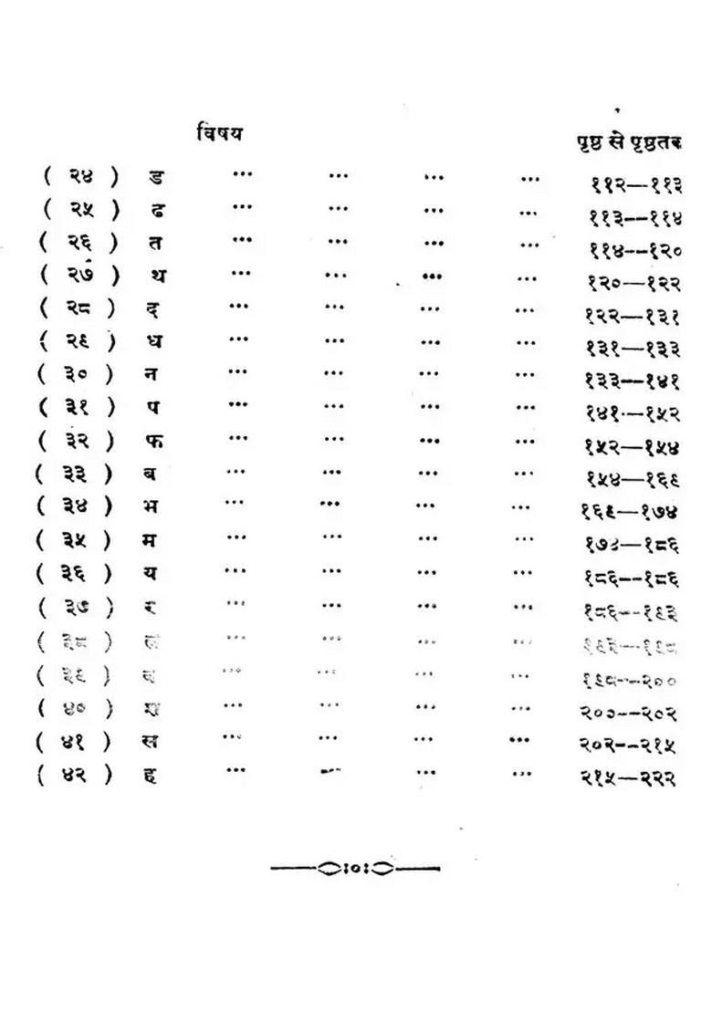 Kahavat Ratnakar (Photostat) A Book of Quotations - Indya