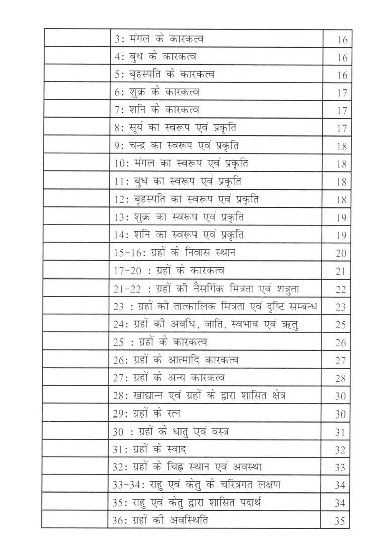 Daivagna Mantreshwar Krit Phaladeepika (Set of 2 Volumes) - Indya