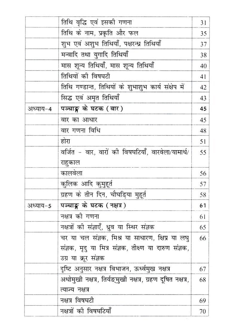 Muhurt Mimamsa - Indya