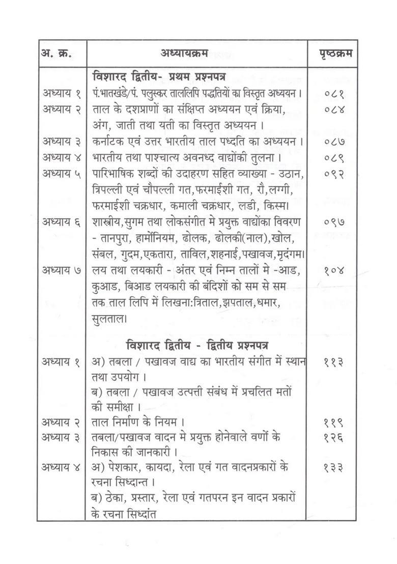 Taal Shastra Darshan (Shakha Evam Kriyatmak) Bhag 2 - Indya